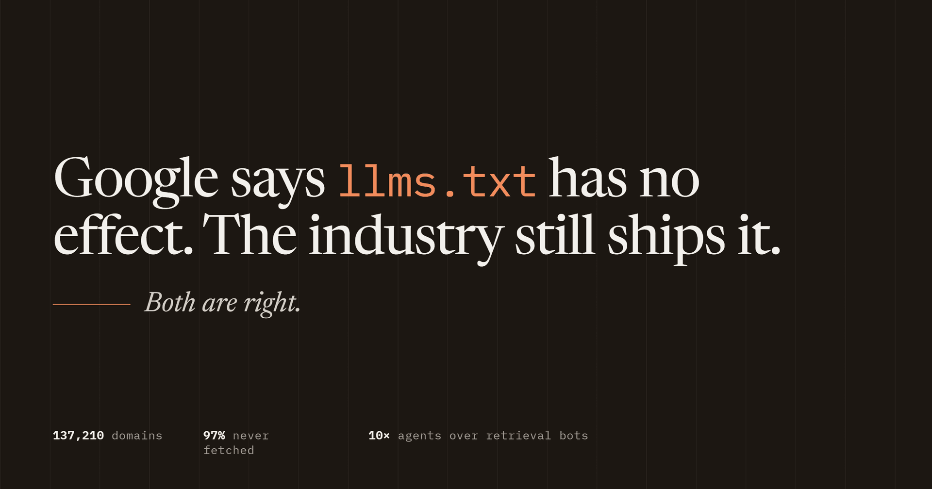 Google says llms.txt has no effect. The industry still ships it.